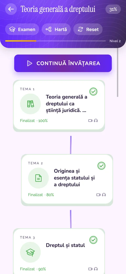 Traseul disciplinelor din Legalia, pas cu pas